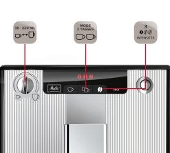 Melitta Caffeo Solo Deluxe Stripes -Vente De Café 4 melitta caffeo solo deluxe stripes