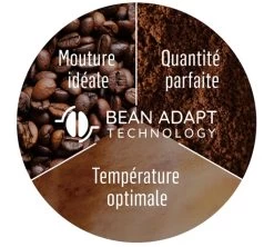 DELONGHI Primadonna Soul ECAM 610.75.MB Carafe à Café + Mug Contigo OFFERT Garantie 5 Ans -Vente De Café bean adapt delonghi 3