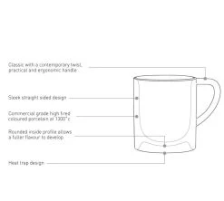 6 Tasses Et Sous-tasses Espresso Bond 8 Cl Blanc - Loveramics -Vente De Café bondshema