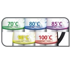 Bouilloire Et Théière 2 En 1 - 1.7 L + Offre Cadeau - TEFAL -Vente De Café indicateur lumineux tefal